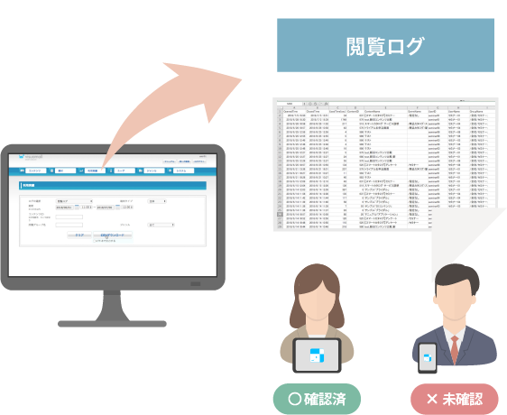 スマートカタログの特徴2-各種ログの取得で利用状況の把握が可能-