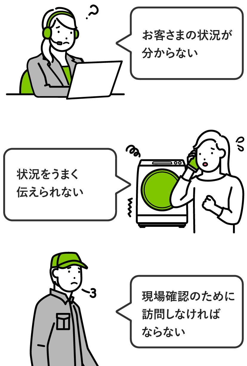 お客さまの課題をVISUALTALKで解決